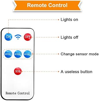 Solar Powered Outdoor Waterproof LED Wall Light with Motion Sensor Remote Control ABS Plastic