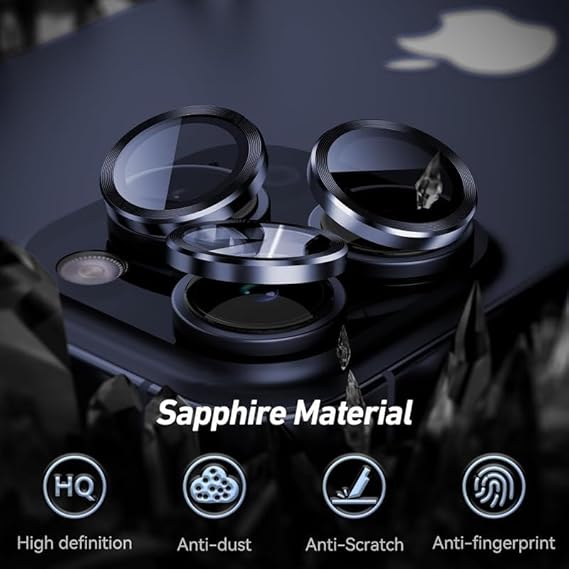 Camera Lens Protector for iPhone all models