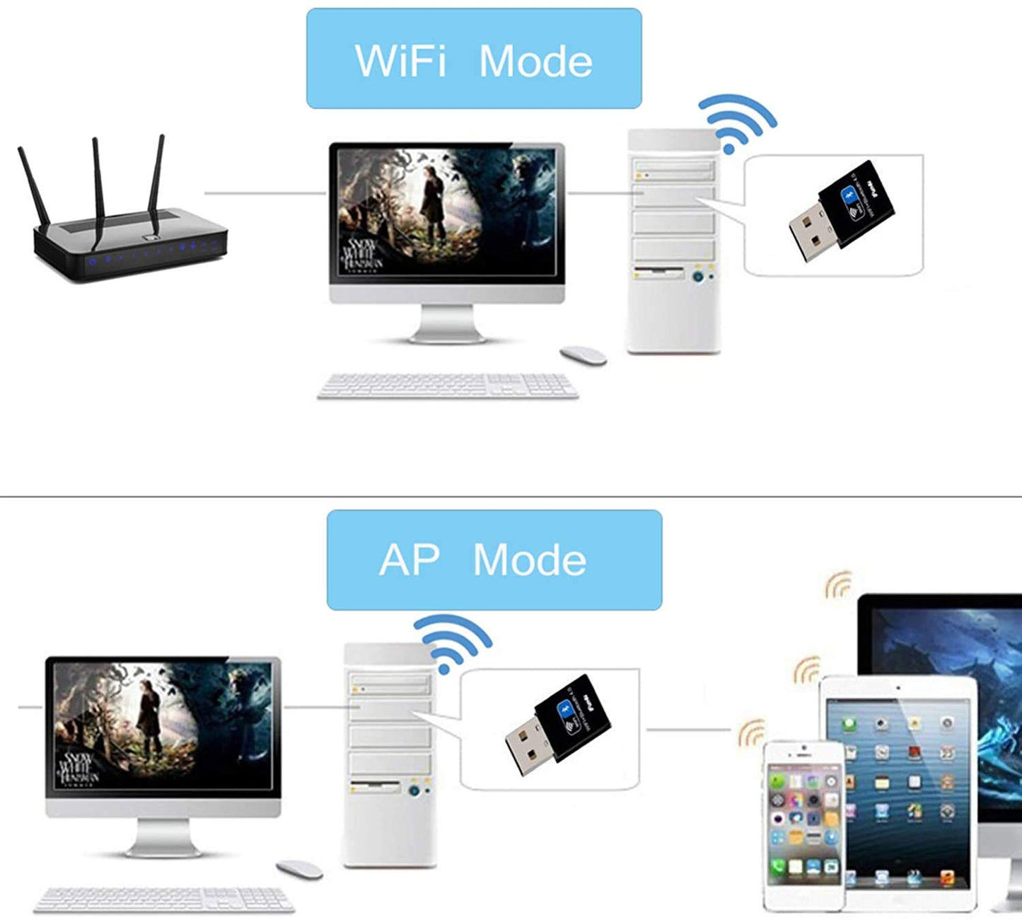 USB Bluetooth 4.2 WiFi Adapter AC 150Mbps for PC, Wireless Wi-Fi Dongle Dual Band 2.4G Support Windows 10/8.1/7 / XP/Vista/Mac OS