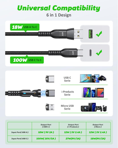 6 in 1 USB C Magnetic Charging Cable (2Pack, 6ft/6ft) PD 100W USB/C to USB C Micro USB Magnetic Charger Cable Fast Charging Data Transfer for Laptop/Tablet/Phone