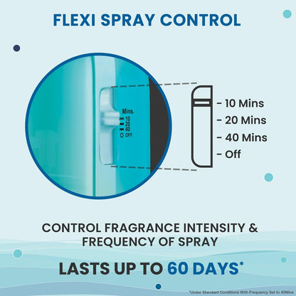 aer Matic Kit (Machine + 1 Refill) - Automatic Room Fresheners with Flexi Control Spray | Cool Surf Blue | 2200 Sprays Guaranteed | Lasts up to 60 days (225ml)