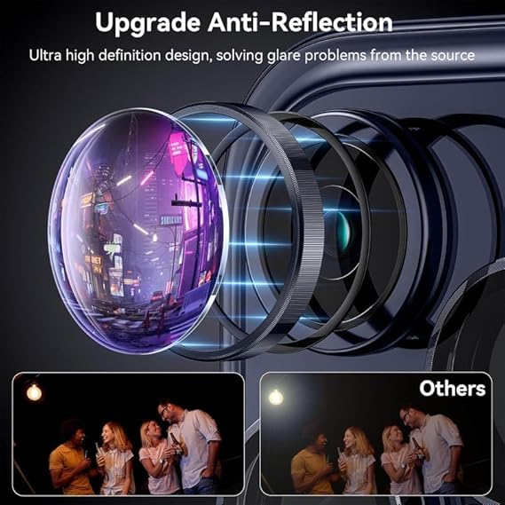 Camera Lens Protector for iPhone all models