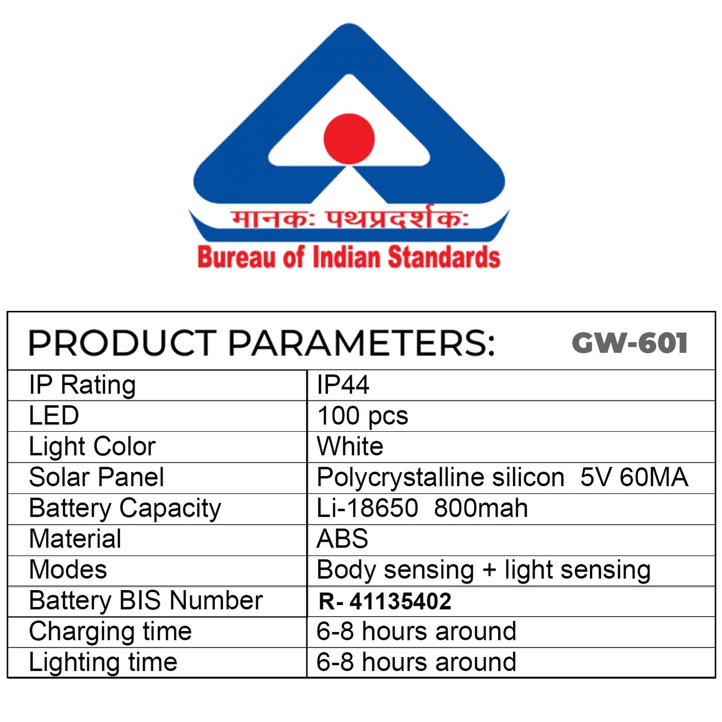 Nissi GW-601 100 LED Solar Wall Light with 5.5V Panel BIS Approved 800mAh Battery 120° Wide Angle Wireless Motion Sensor IP44 Rated Security Lamp for Yard Fence Decor (1Pc, Cool White)